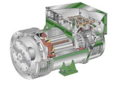 晋中发电机内部结构图
